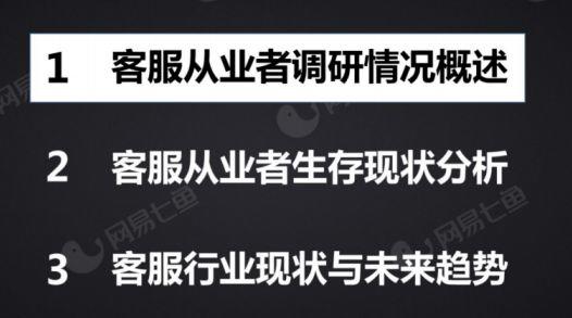 从0到1,写好 b2b 内容营销白皮书的5个步骤