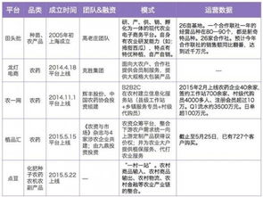 国内外智能家居研究 苹果智能家居何时到 外媒称最快今年春上市